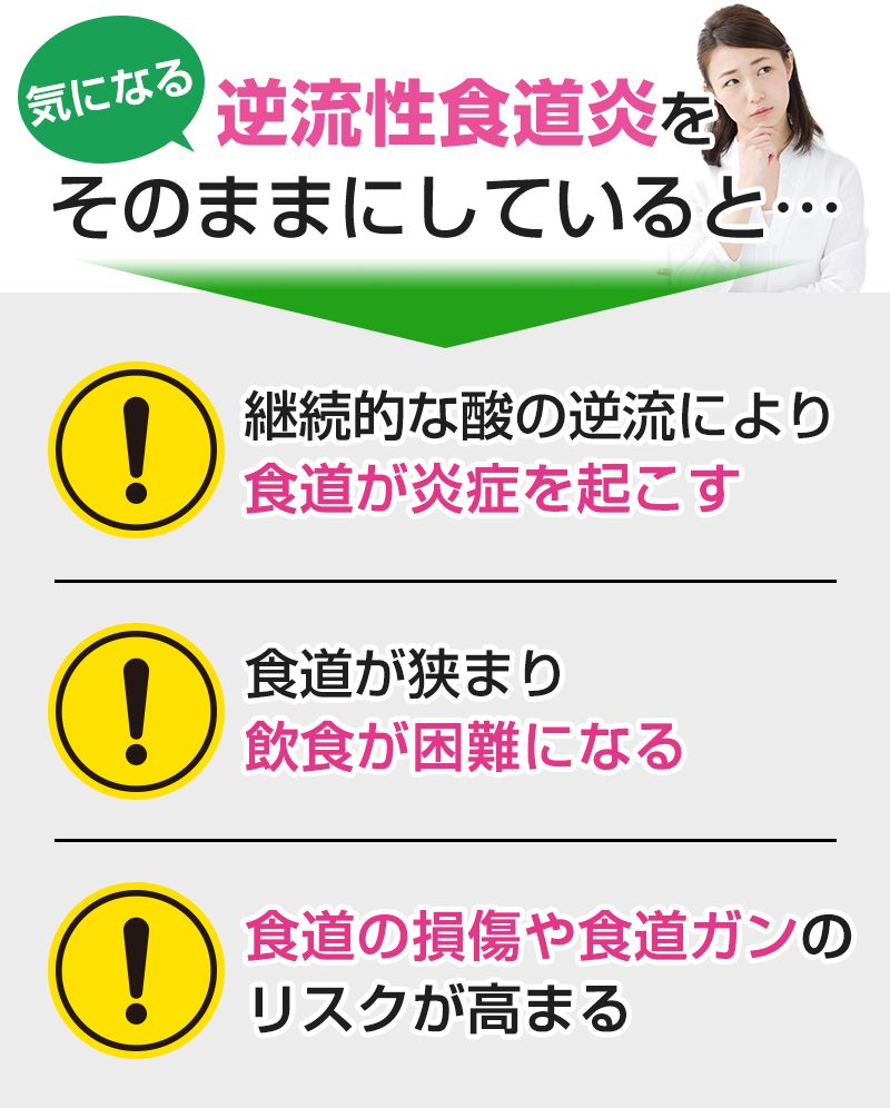 逆流性食道炎をそのままにしていると